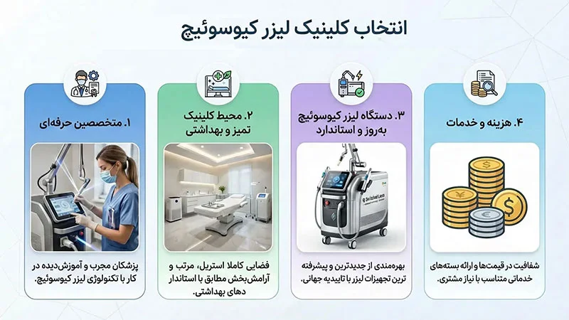 هنگام انتخاب کلینیک لیزر کیوسوئیچ در اهواز باید به چه نکاتی توجه کنیم؟